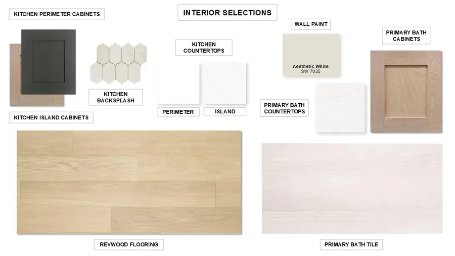 216 Maton Way, Liberty Hill, TX 78642 - #2