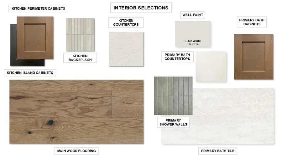 204 Leaning Rock Rdg, Austin, TX 78737 - Image #2