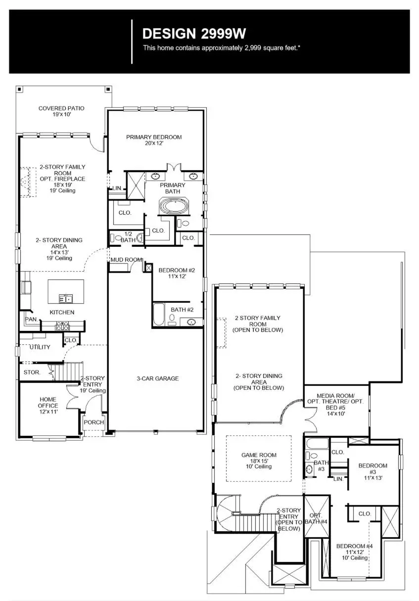 509 Alameda Ln, Georgetown, TX 78628 - #2