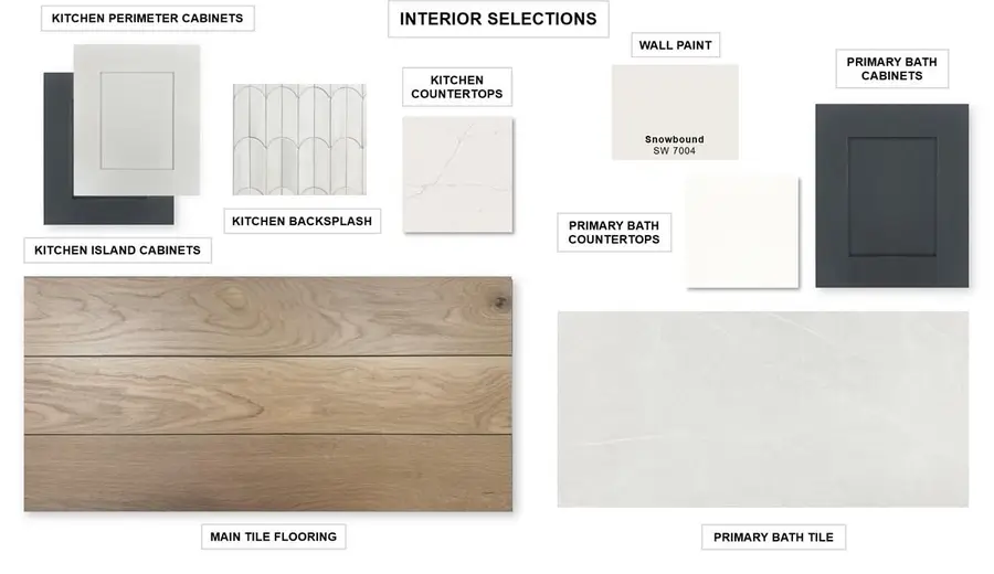 1020 Lariat Loop, Liberty Hill, TX 78642 - #2