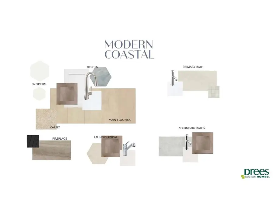 2117 Crimson Sunset Dr, Georgetown, TX 78628 - Image #3