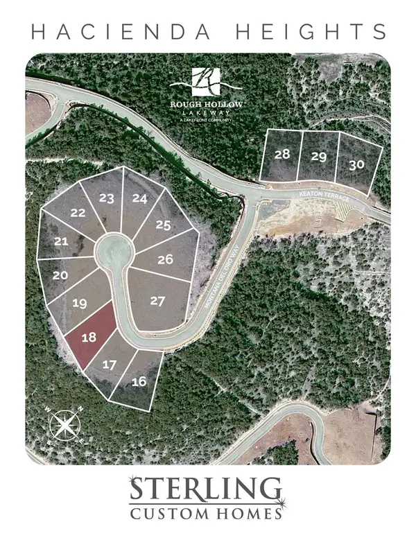 107 Montana Del Oro Way, Lakeway, TX 78738