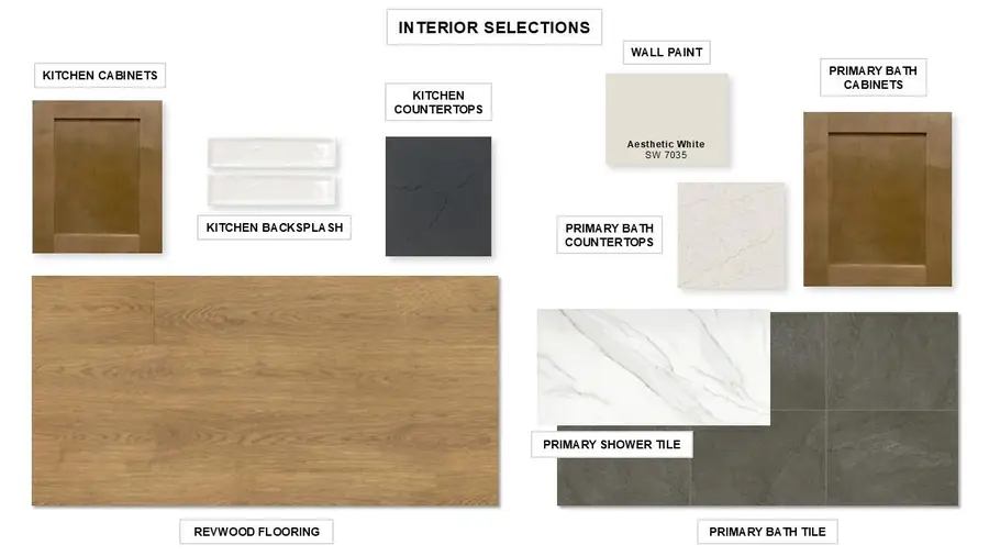 100 Great Hope Cv, Georgetown, TX 78628 - #2