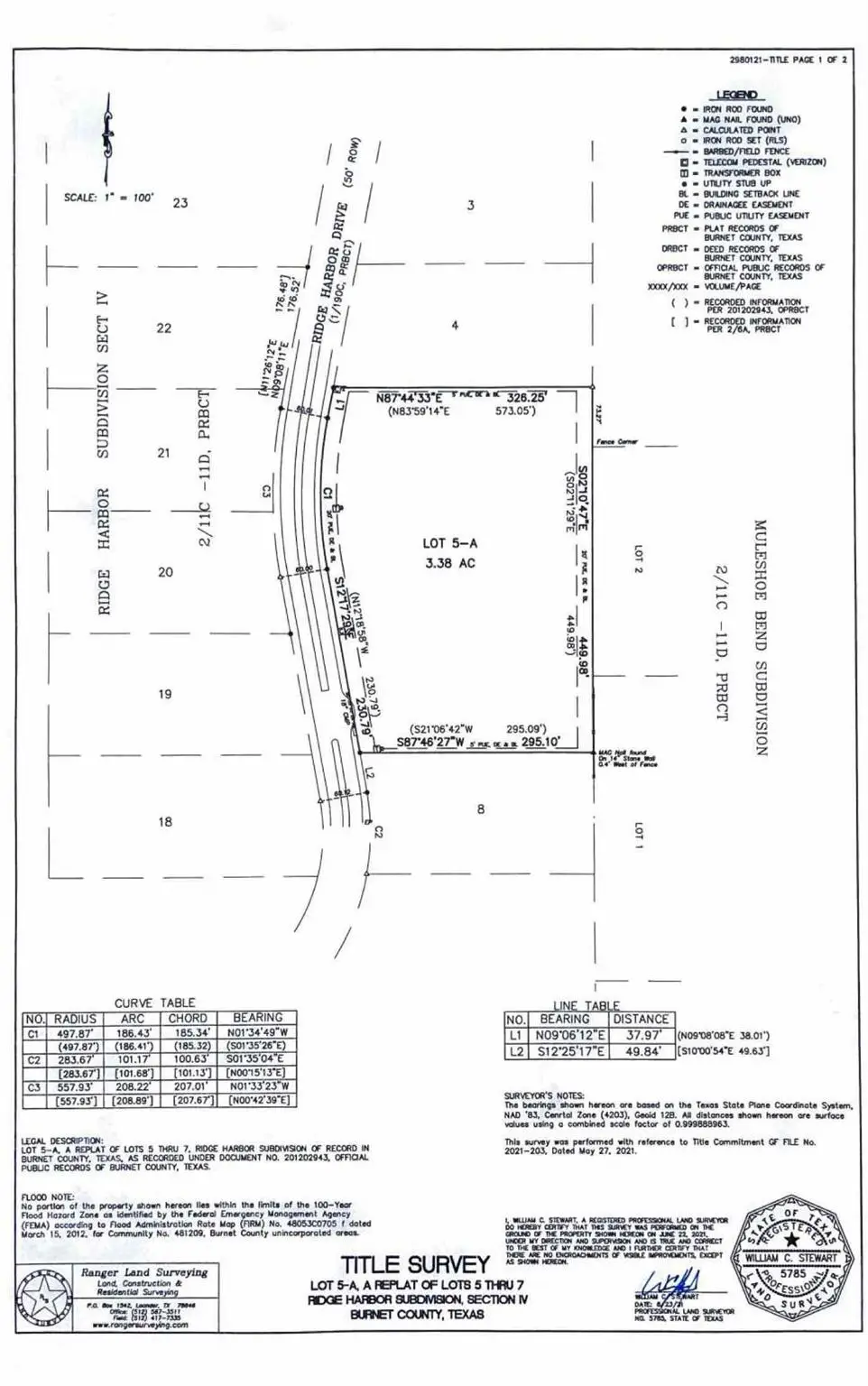 Lot 5-A Ridge Harbor Dr, Spicewood, TX 78669 - #1