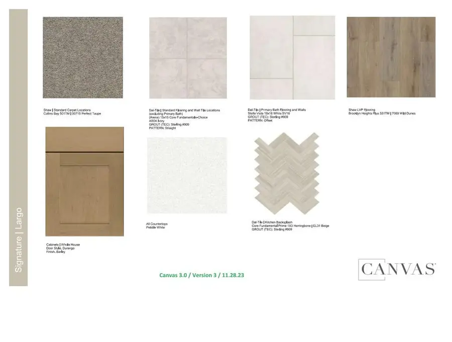 208 Childress St, Hutto, TX 78634 - #3