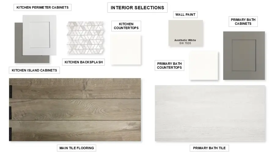 168 Covered Bridge Trl, Liberty Hill, TX 78642 - Image #2