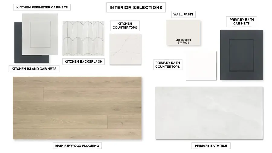 216 Snakeroot Trl, Georgetown, TX 78633 - #2