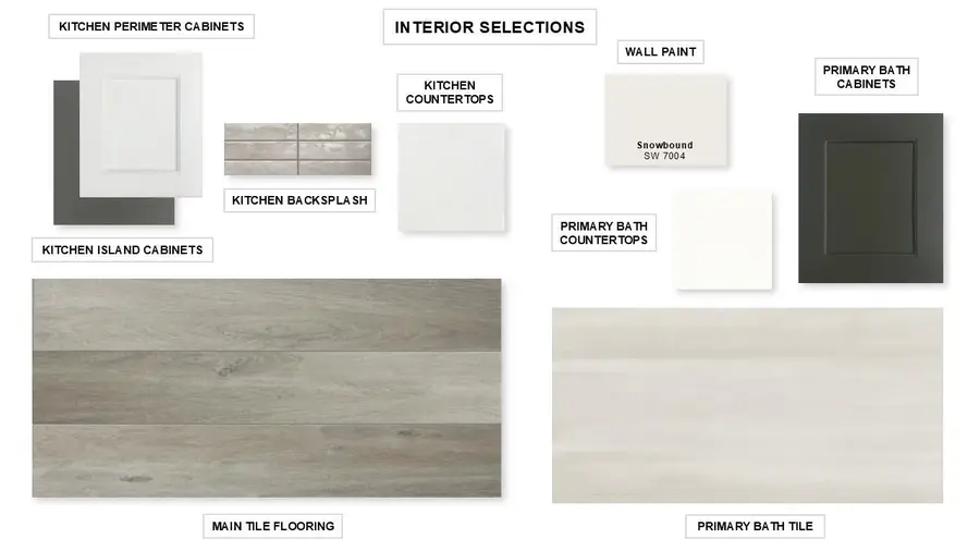 209 Green Brush Dr, Liberty Hill, TX 78642 - #2