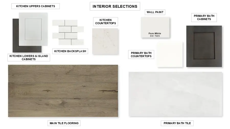 305 Rock Daisy Trl, Hutto, TX 78634 - #2