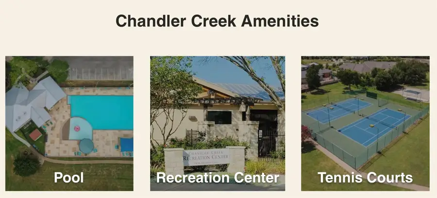 1016 Klondike Loop, Round Rock, TX 78665 - #3