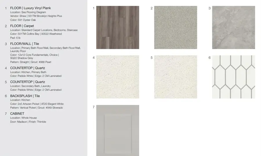 13206 Parsons Prairie Ln, Buda, TX 78610 - Image #3