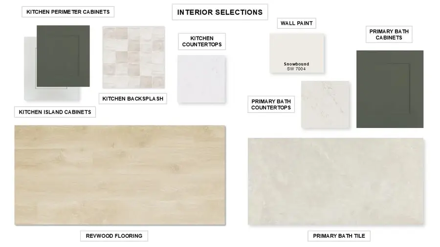 524 River Overlook Rd, Georgetown, TX 78628 - #2