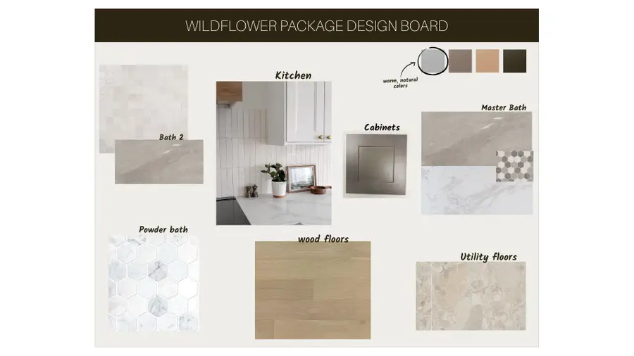 103 Westcreek Dr, Bertram, TX 78605 - #3