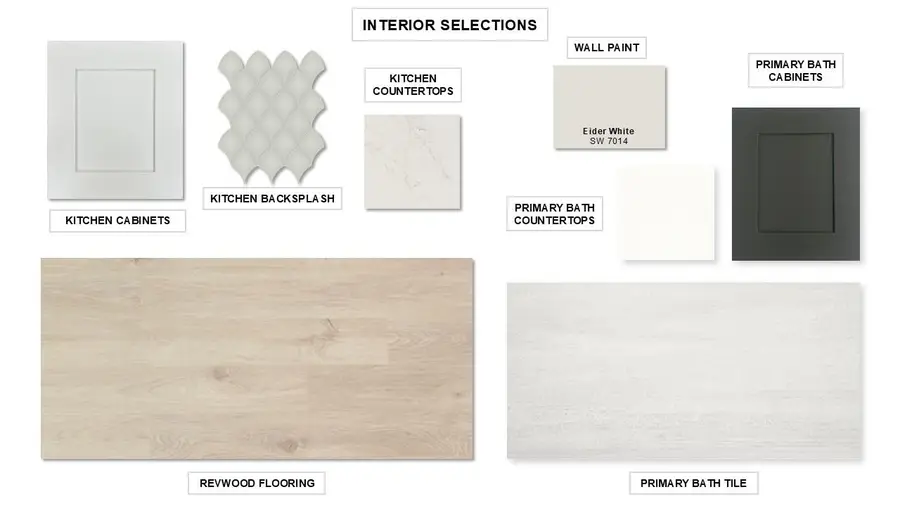 212 Foundation Ln, Liberty Hill, TX 78642 - #2