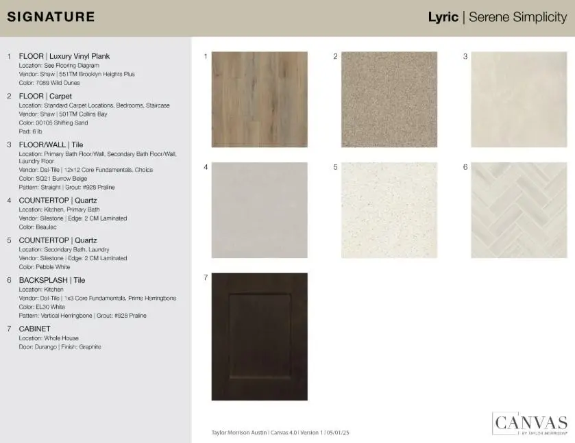 148 Spring Bluff Ln, Georgetown, TX 78628 - #3