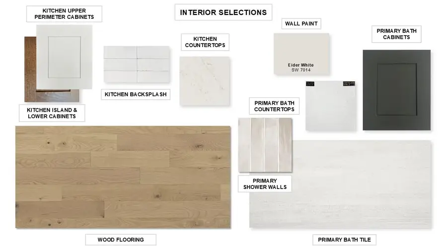 201 Oswalt Way, Liberty Hill, TX 78642 - #2