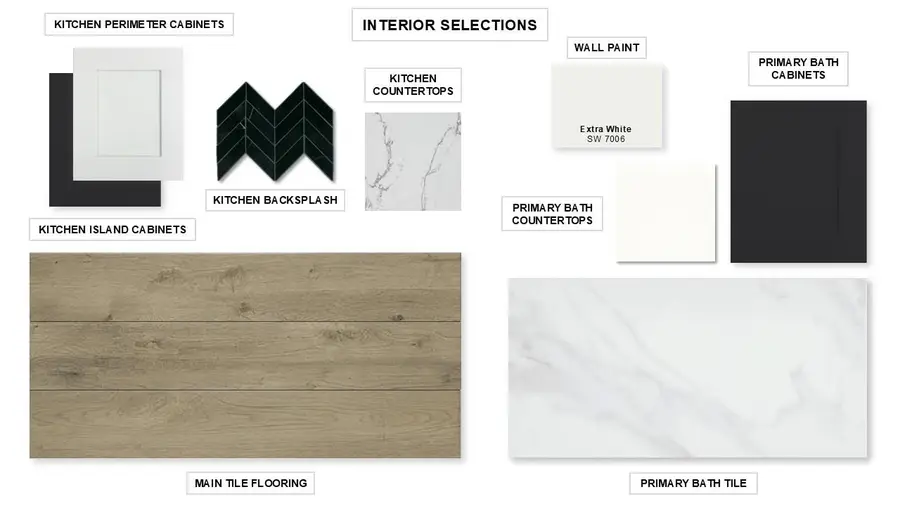 907 Sheepdog Cv, Liberty Hill, TX 78642 - #2