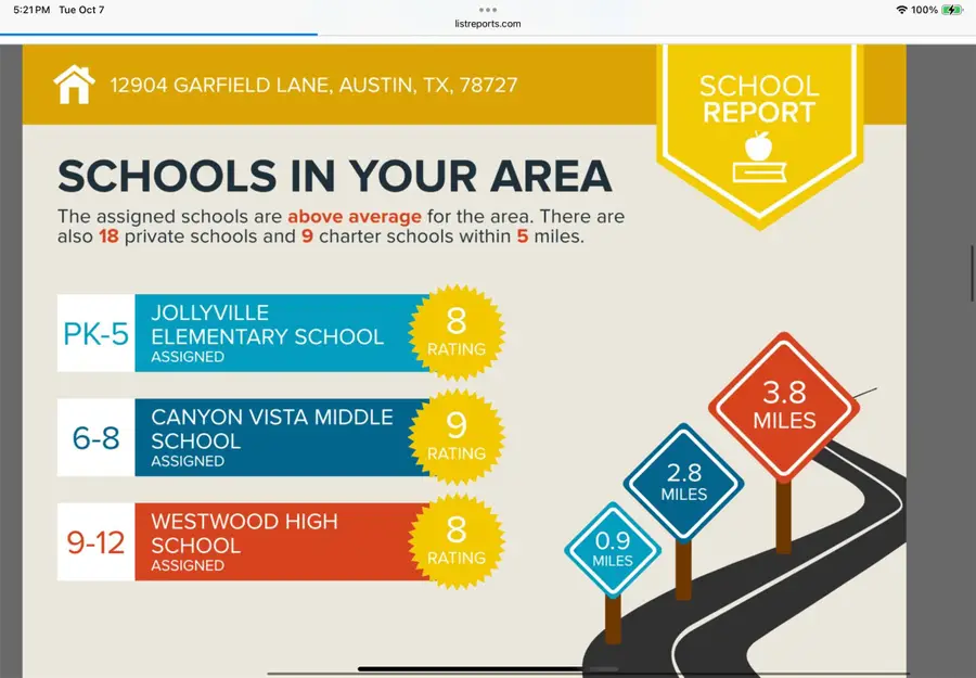 12904 Garfield Ln, Austin, TX 78727 - #3
