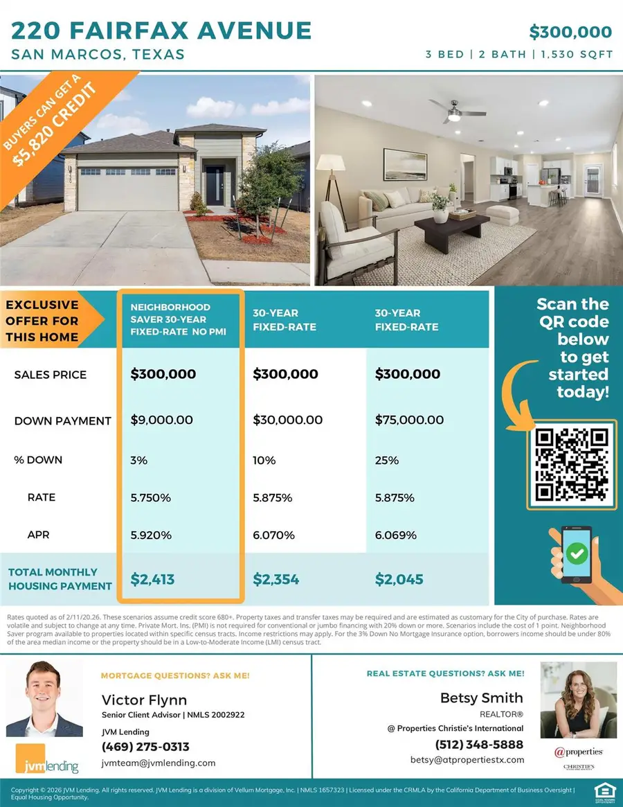 220 Fairfax Ave, San Marcos, TX 78666 - #3