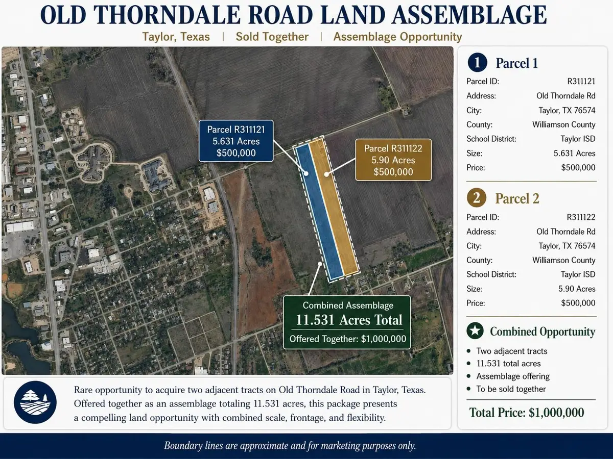 TBD Old Thorndale. Rd, Taylor, TX 76574 - #1