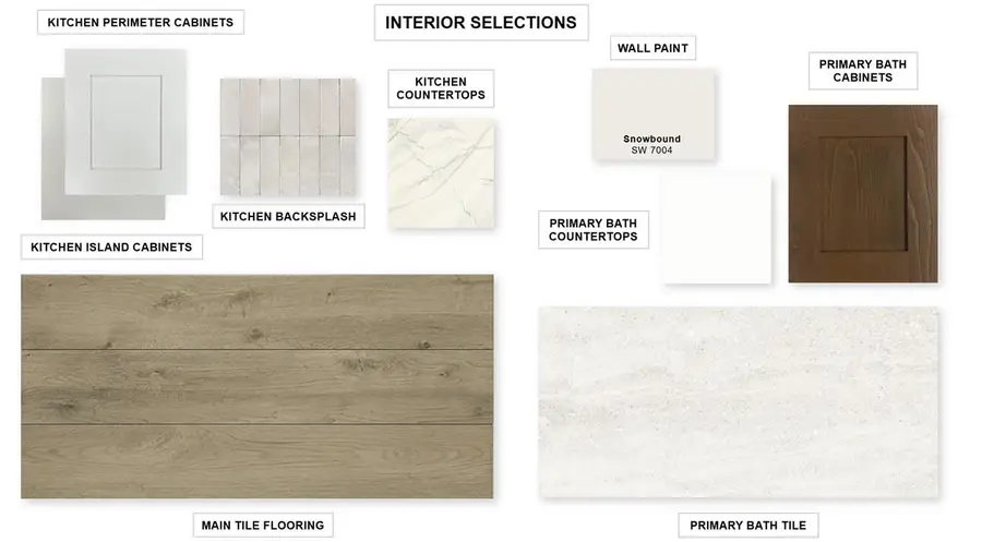 504 Summer Place Ln, Georgetown, TX 78628 - #2