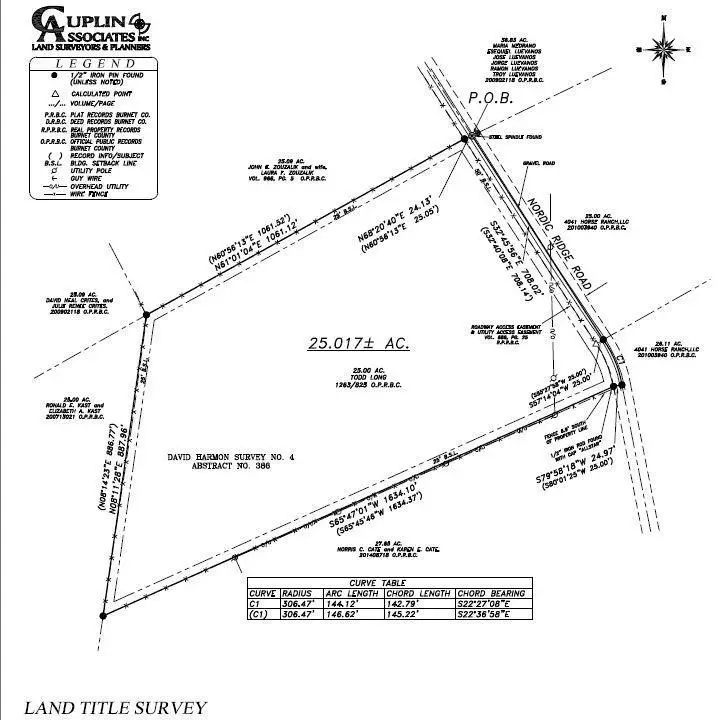 180 Nordic Ridge Rd, Bertram, TX 78605 - #3