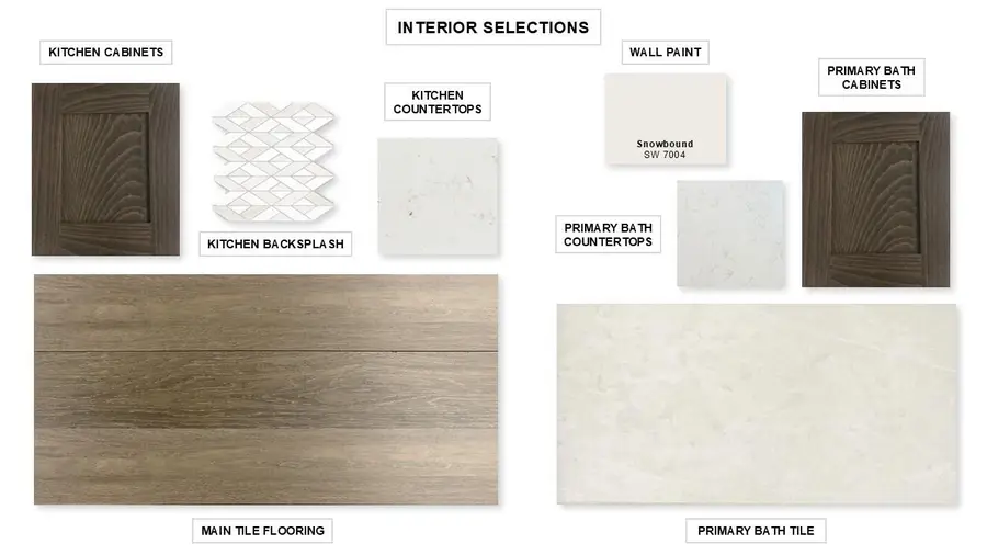 249 Maton Way, Liberty Hill, TX 78642 - #2