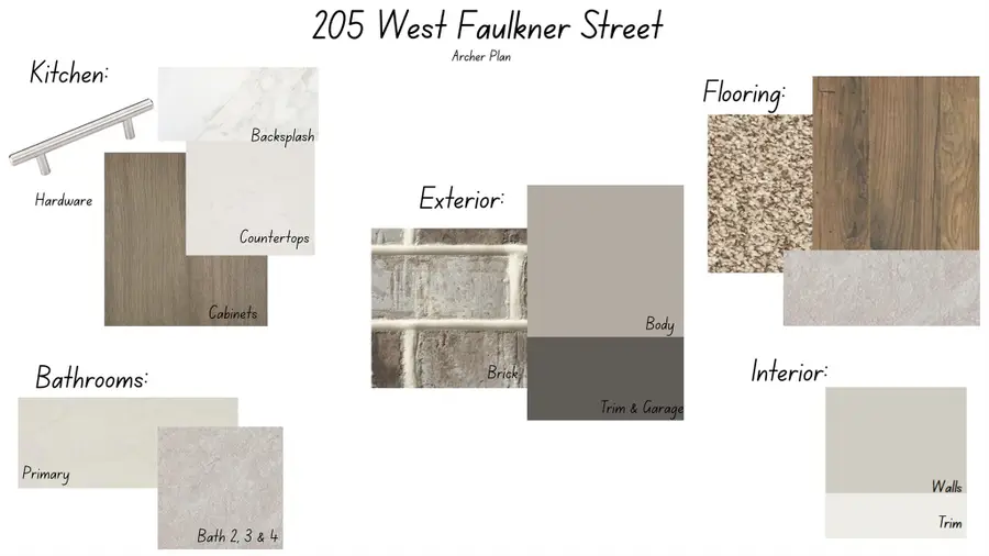 205 West Faulkner St, Liberty Hill, TX 78642 - #3