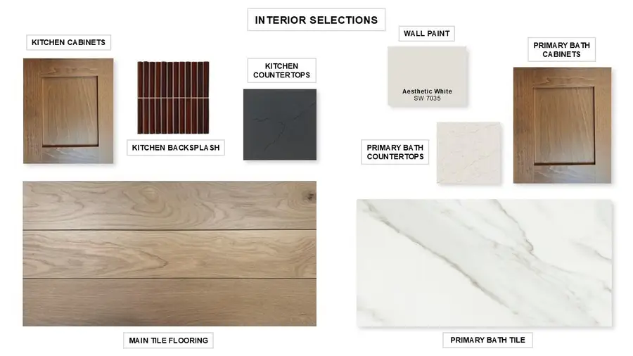 158 Oswalt Way, Liberty Hill, TX 78642 - Image #2