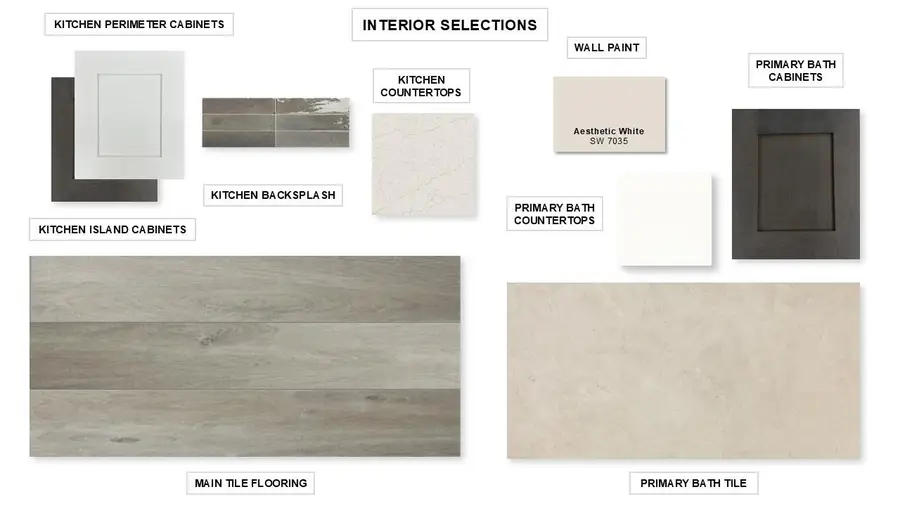 214 Bright Light Way, Georgetown, TX 78633 - Image #3