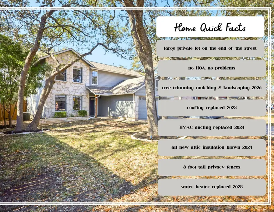 9100 Bill Hickcock Pass, Austin, TX 78748 - Image #2