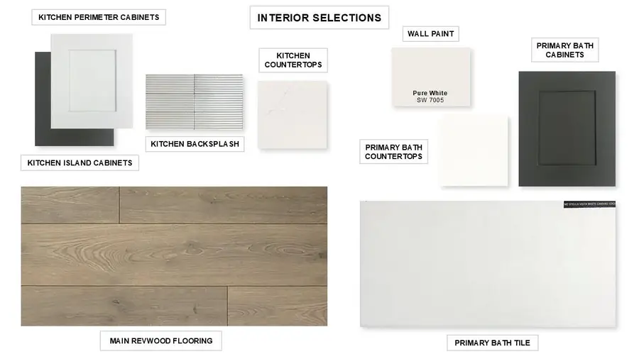 312 River Overlook Rd, Georgetown, TX 78628 - #2