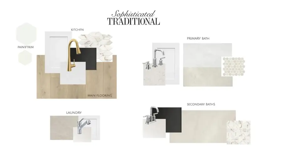 1525 Spring Gulch Ln, Georgetown, TX 78628 - #2