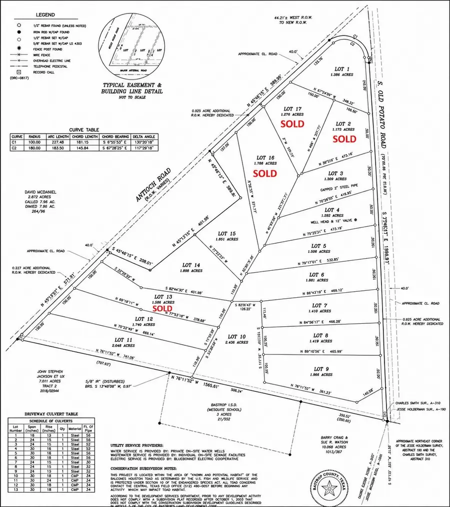 Lot 10 South Old Potato Rd, Paige, TX 78659 - #3