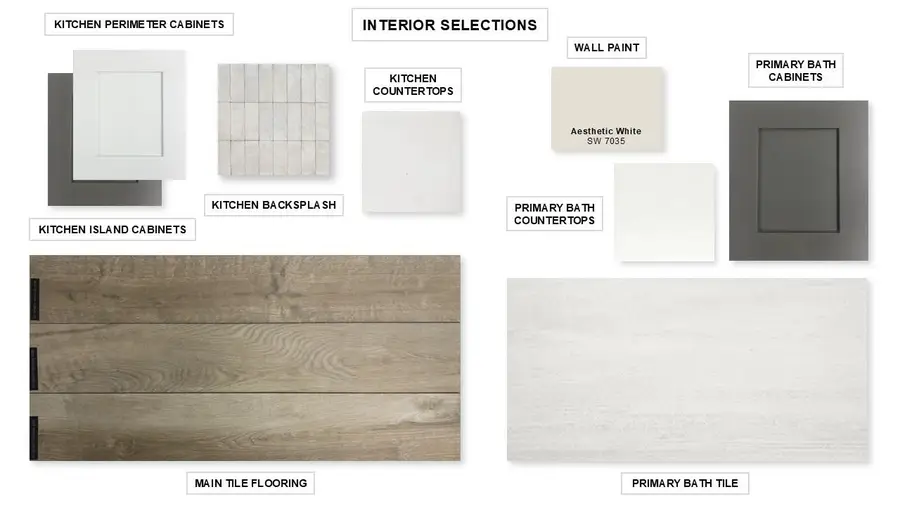 208 Foundation Ln, Liberty Hill, TX 78642 - Image #2