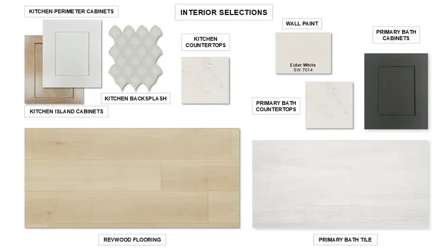 9213 Calvert Way, Austin, TX 78744 - Image #3