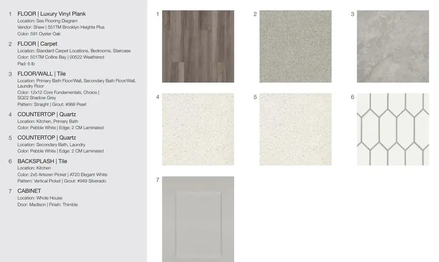 13216 Parsons Prairie Ln, Buda, TX 78610 - Image #3