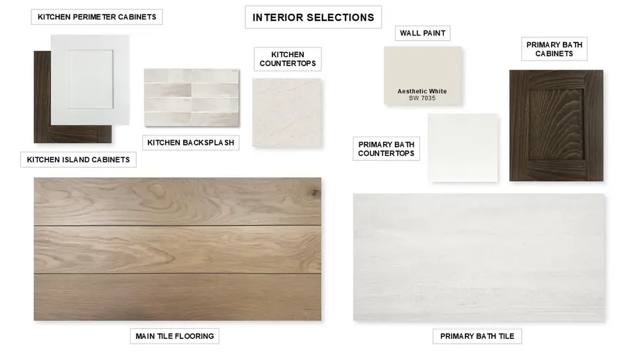 241 Sheepdog Dr, Liberty Hill, TX 78642 - #2