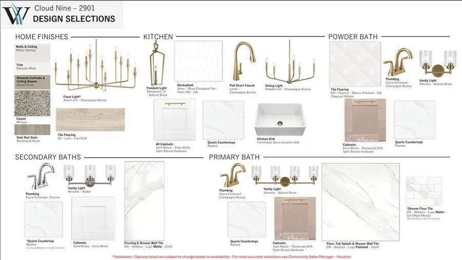 129 Meadow Beauty Ln, Georgetown, TX 78633 - Image #2