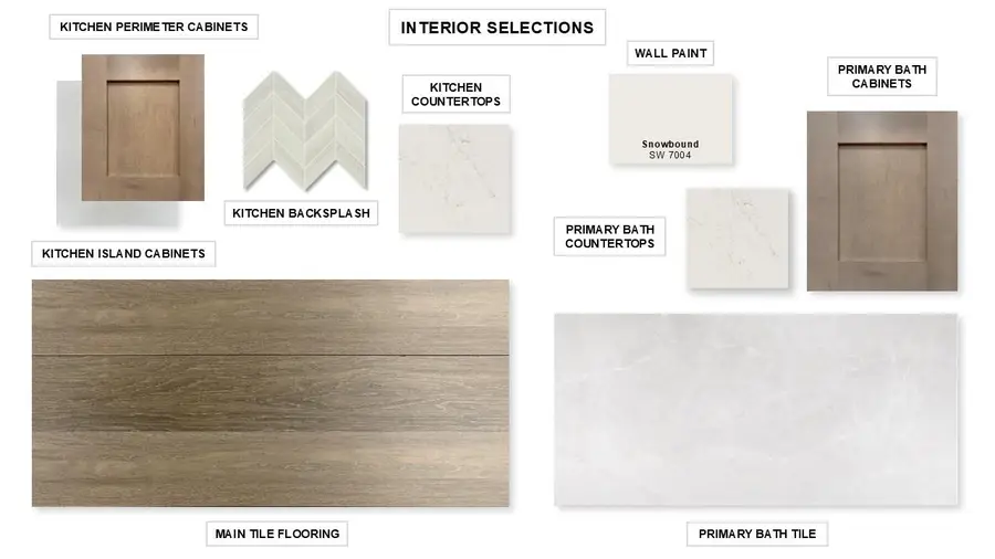 1317 White Daisy Ln, Georgetown, TX 78628 - #2