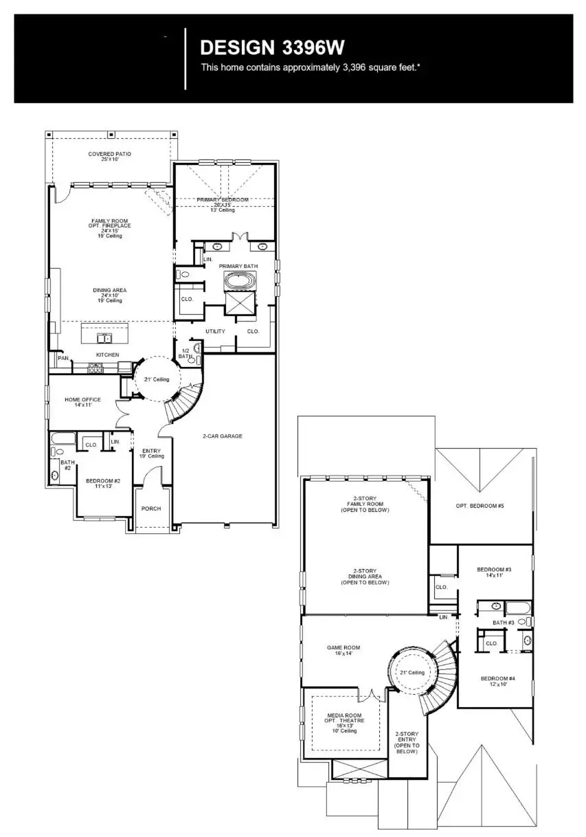 1317 White Daisy Ln, Georgetown, TX 78628 - #3