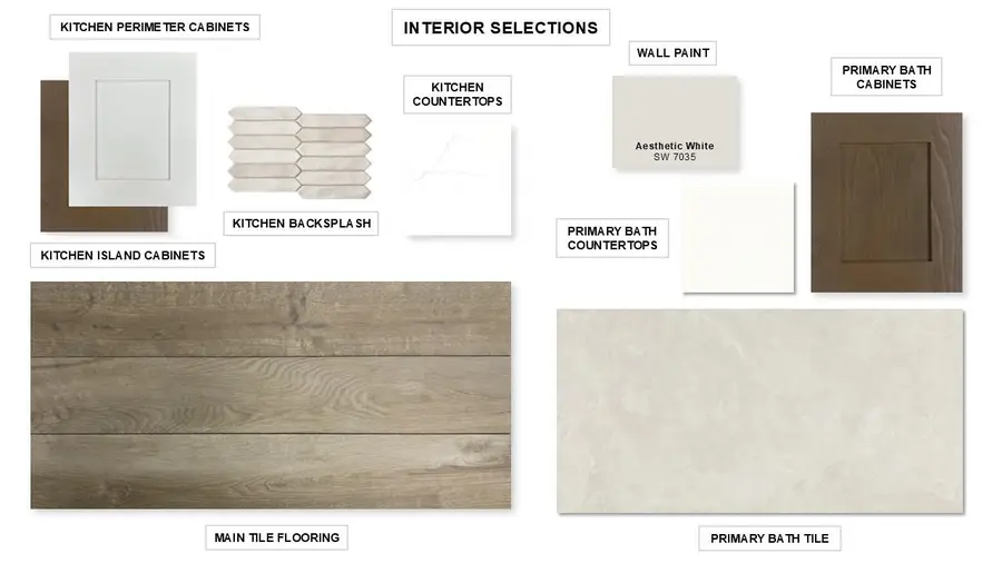 233 Wild Lily Trl, Georgetown, TX 78628 - #3