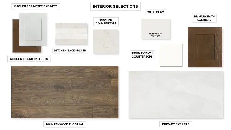 216 Foundation Ln, Liberty Hill, TX 78642 - #2