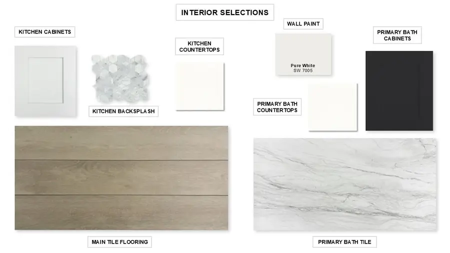 104 Covered Bridge Trl, Liberty Hill, TX 78642 - #2