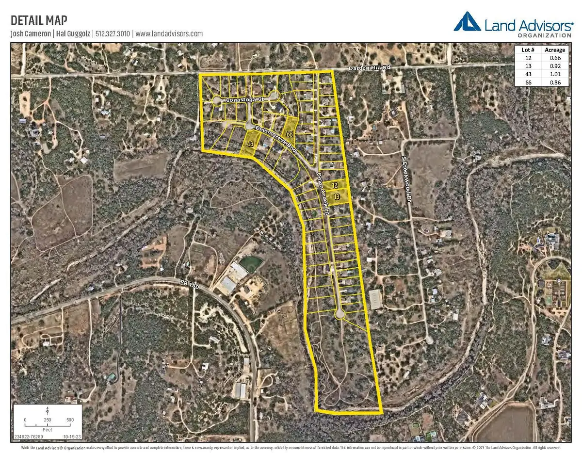 2040 Onion Creek Bnd, Driftwood, TX 78619 - #1