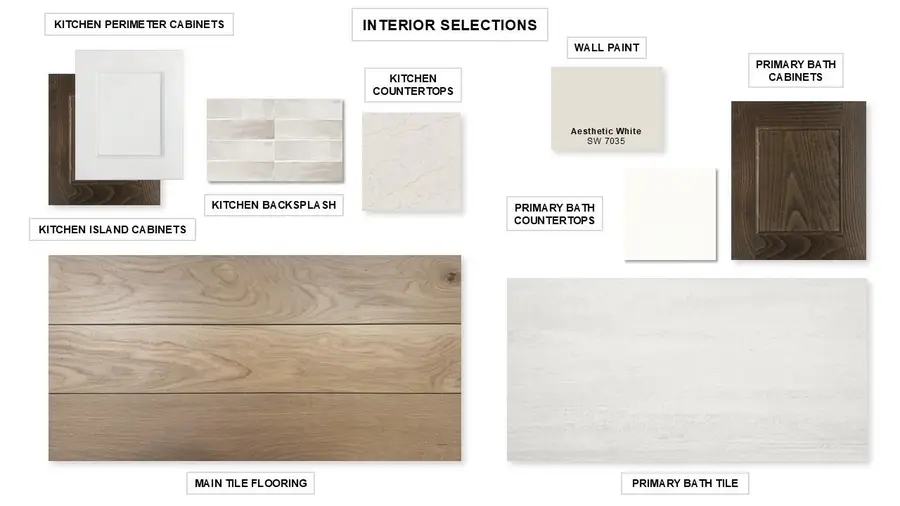 126 Basket Flower Loop, Kyle, TX 78640 - #2