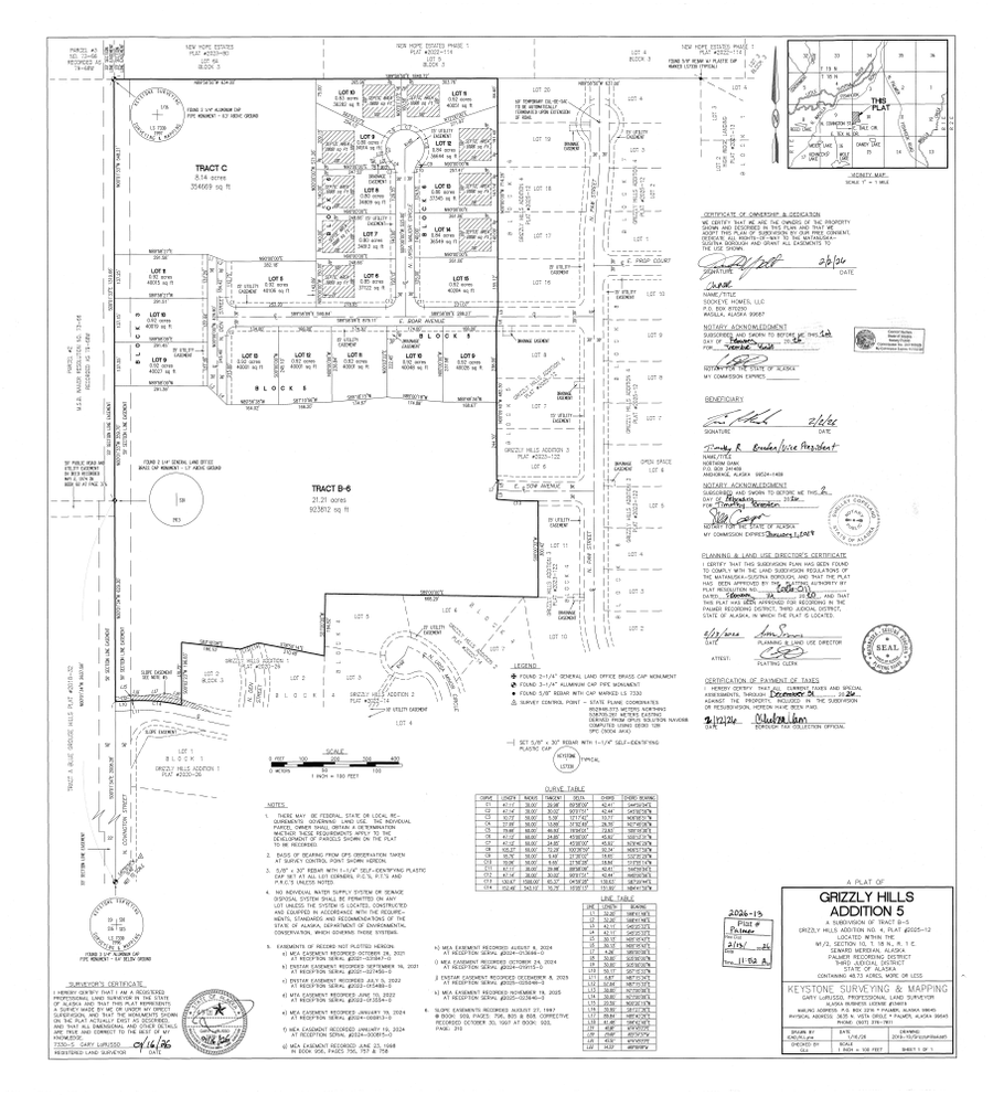 L13 B5 E Boar Avenue, Wasilla, AK 99654 - #2