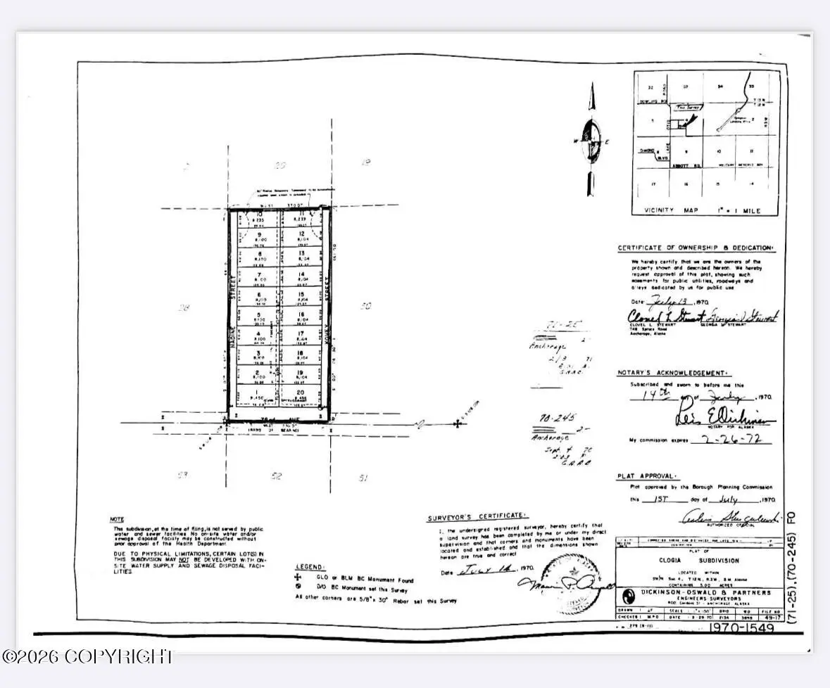 NHN Clogia Lot 3, Anchorage, AK 99507 - #1