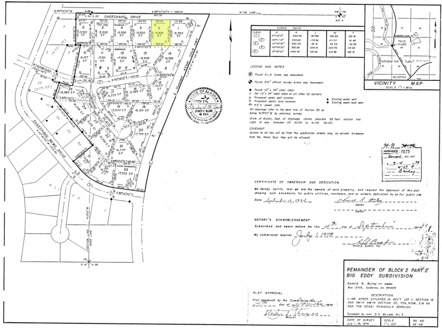 000 Ptarmigan Place, Soldotna, AK 99669 - #2