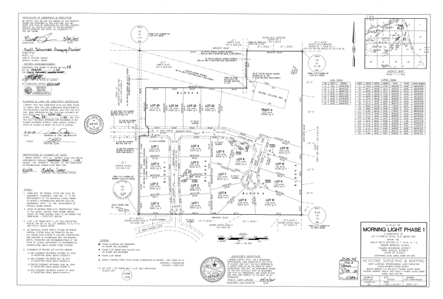 7955 E Dale Circle, Wasilla, AK 99654 - #2